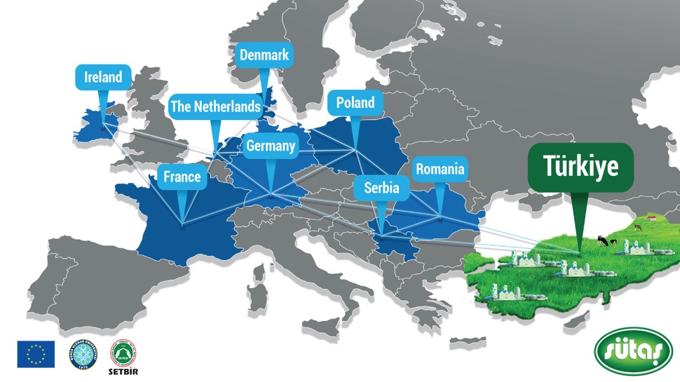 Sütaş Becomes the Industry Representative of the Erasmus+ “European Excellence in Dairy Sector” Project in Turkey