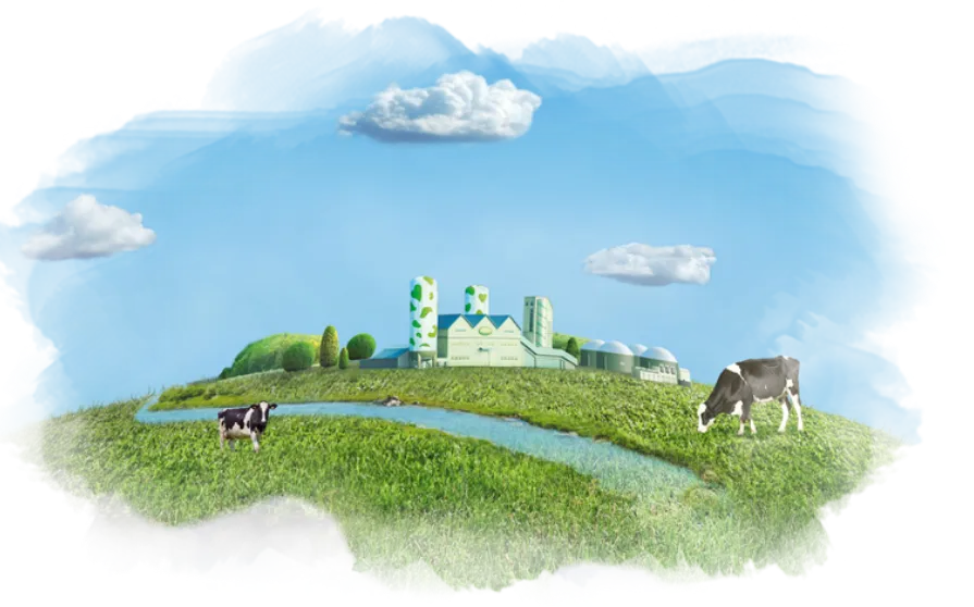 Environment Environment